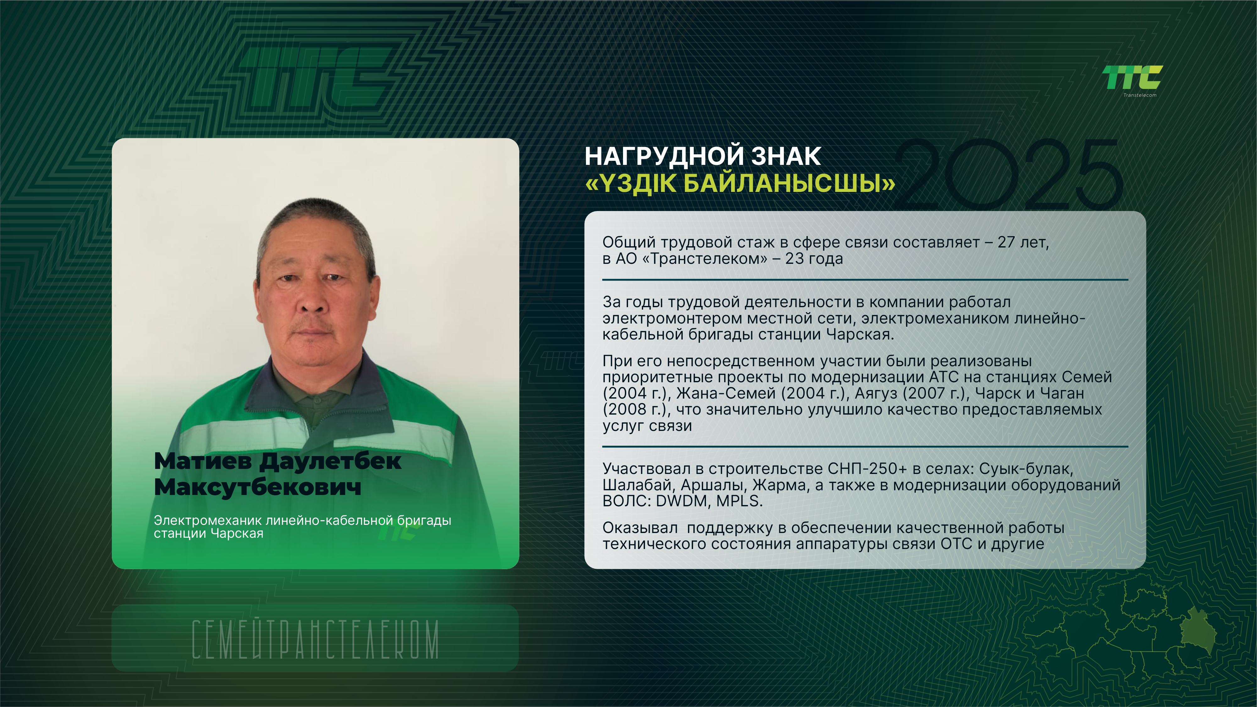 Матиев Даулетбек Максутбекович